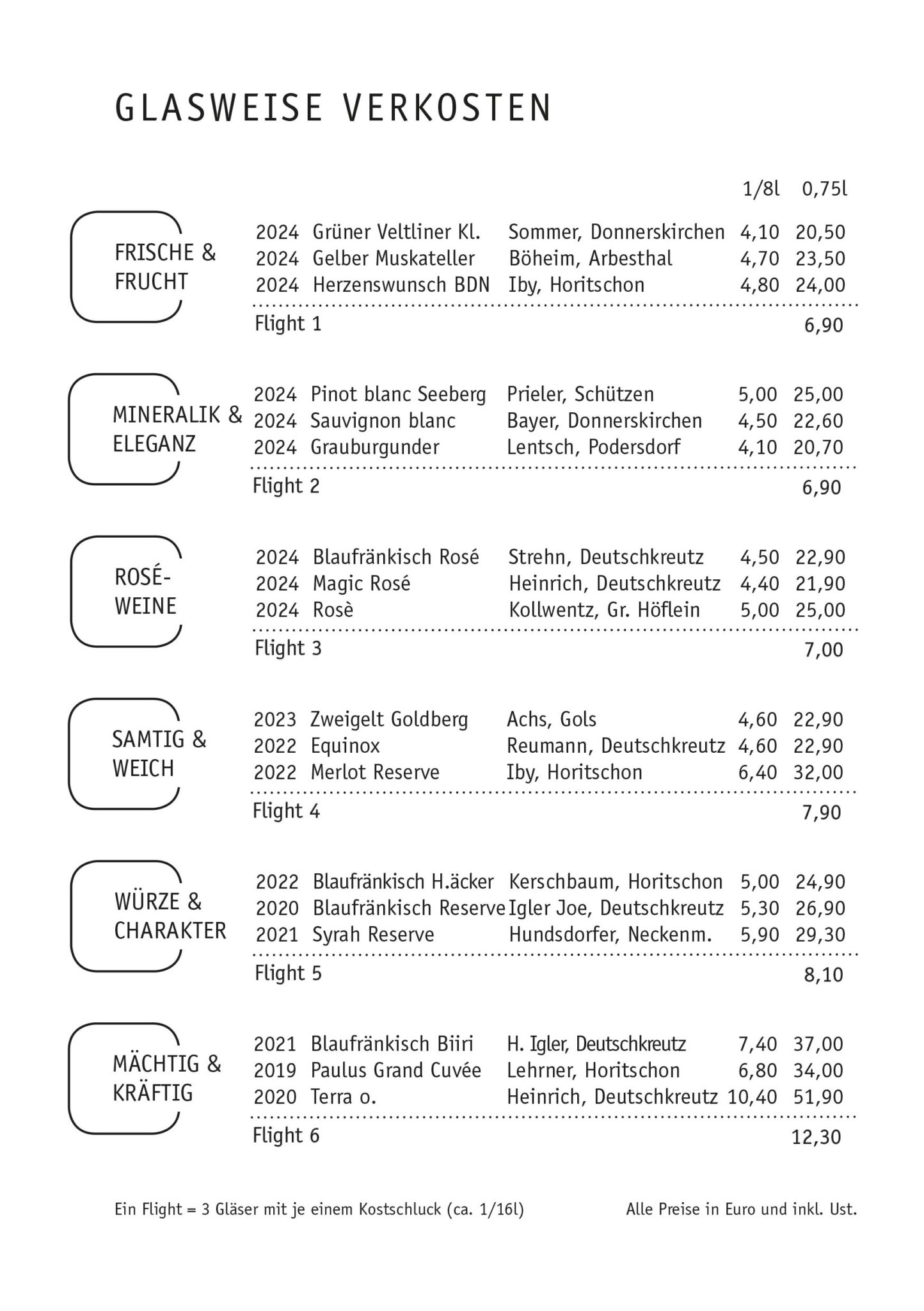Weinverkostung in der burgenland VINOTHEK Weine verkosten - Liste