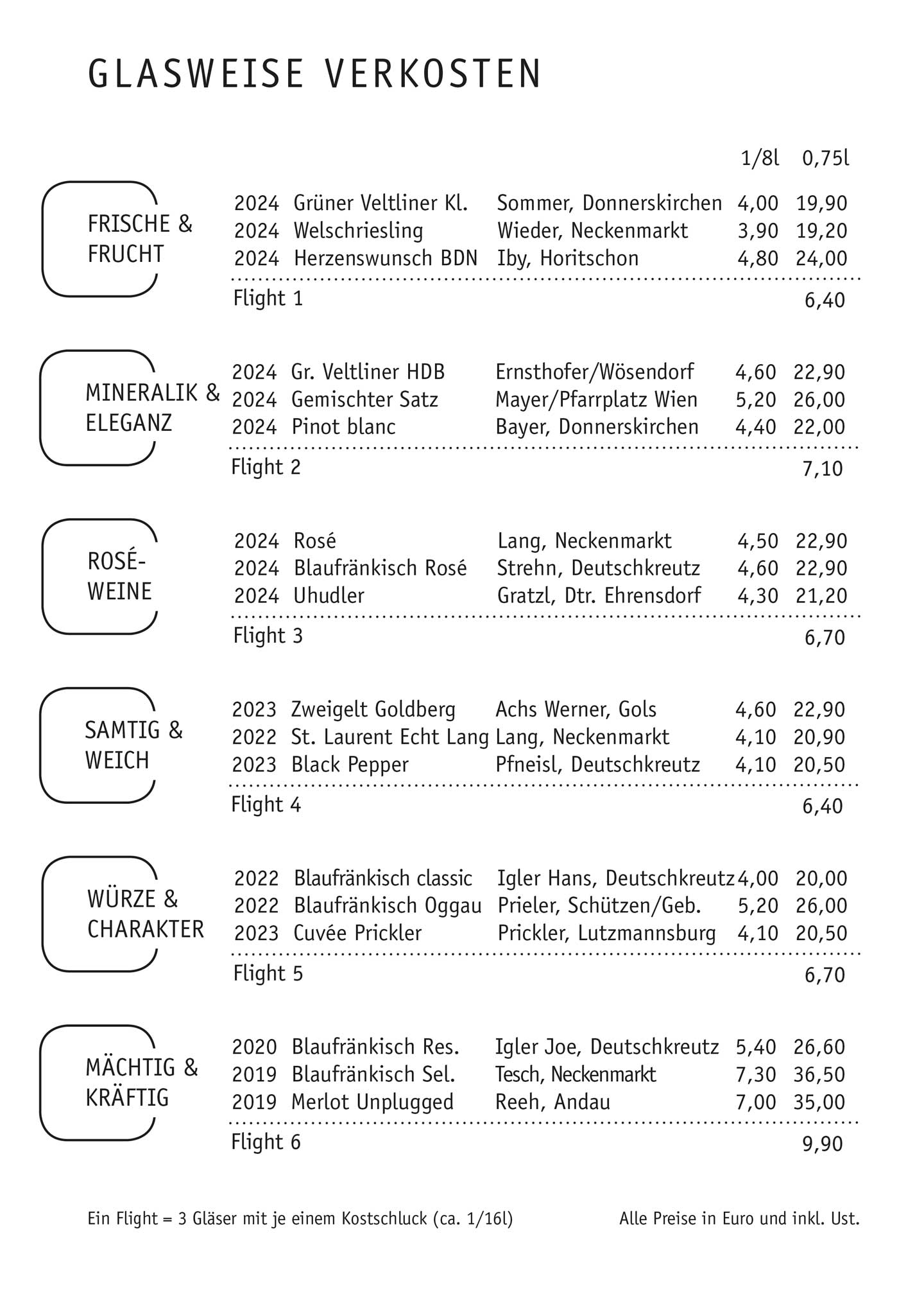 Weine verkosten - Liste